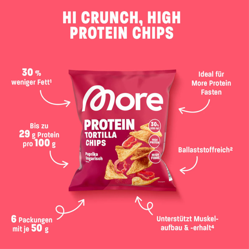 More Nutrition protein chips de ingrediënten en voedingswaarden